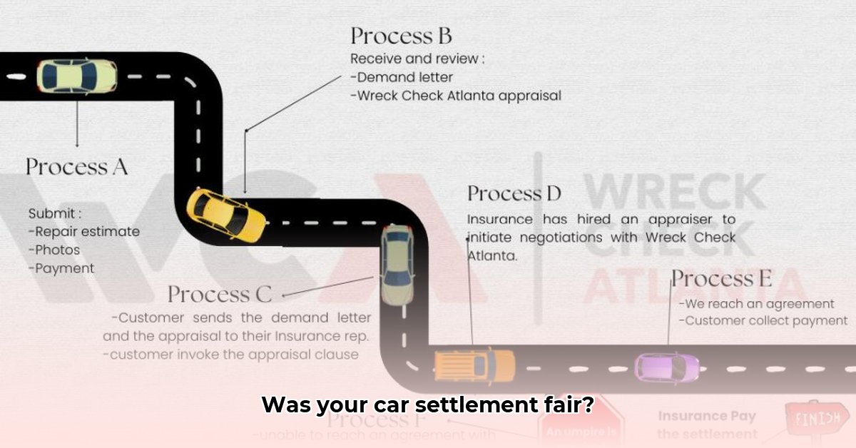 diminished-value-appraisal-near-me